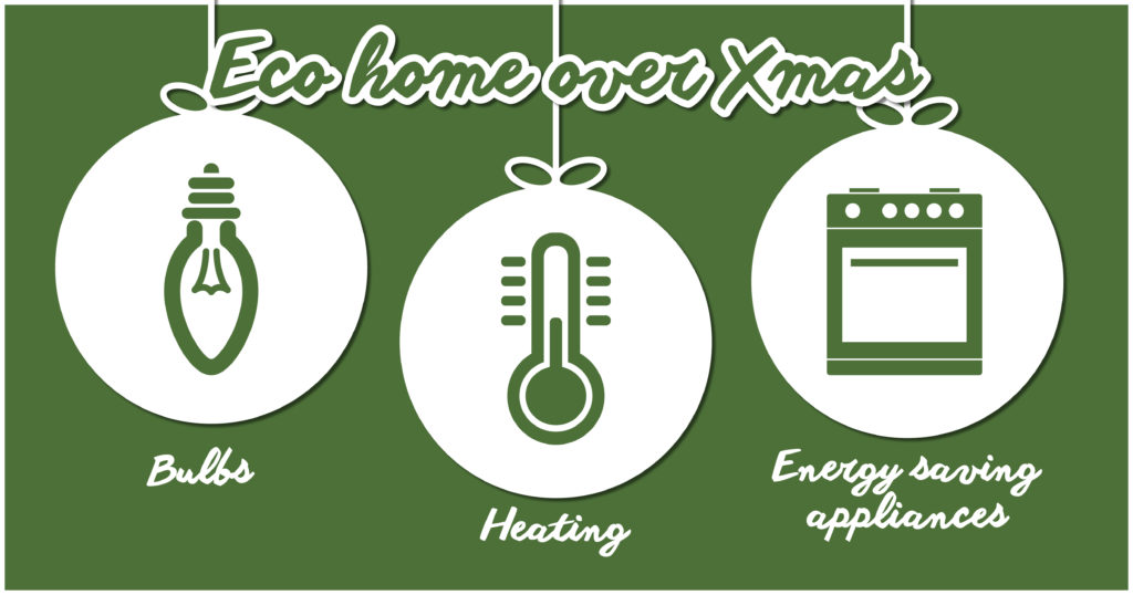 Environmentally Friendly Christmas - Eco home over Christmas