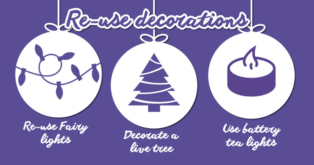 Environmentally Friendly Christmas - Reuse decorations
